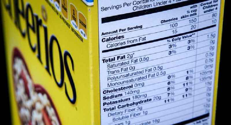 Are food labels Misleading