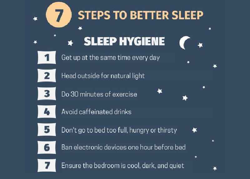 Can sleep hygiene treat insomnia
