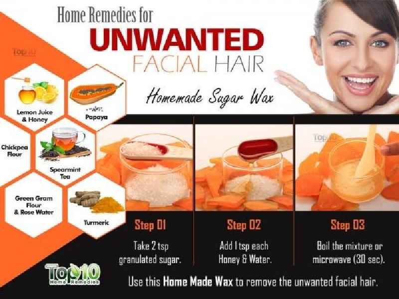 Can turmeric remove unwanted hair