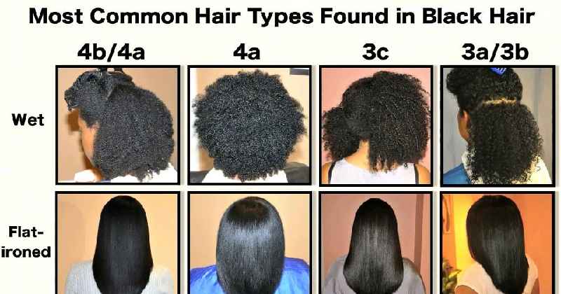 Can you have 2c and 3a hair