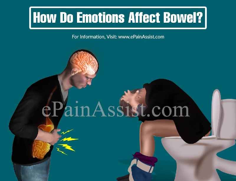 Do bowel movements affect PSA