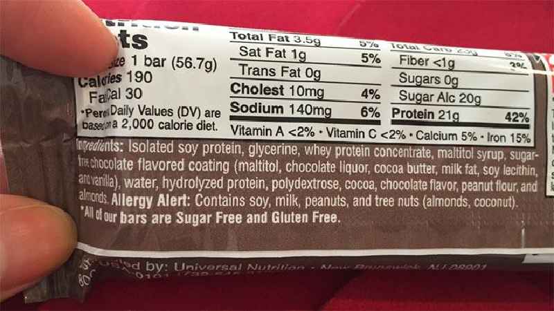 Do food labels tell the truth