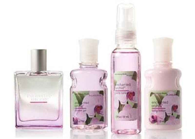 Does Bath and Body Works bring back discontinued scents