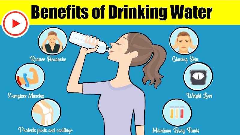 Does drinking water help with skin