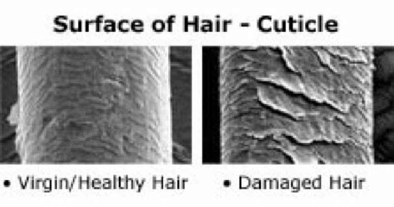 Does dry hair mean low porosity