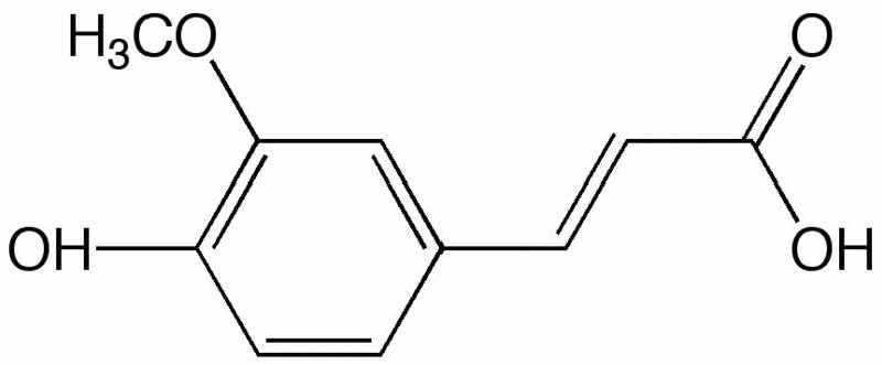 Does ferulic acid dissolve in propanediol