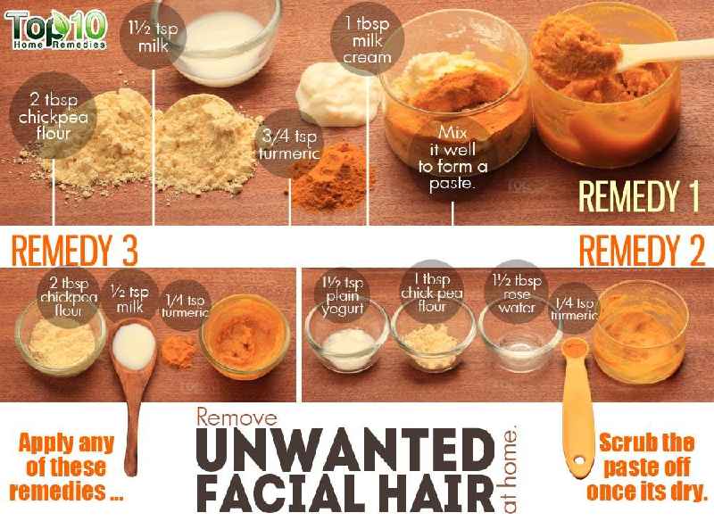 Does gram flour remove facial hair