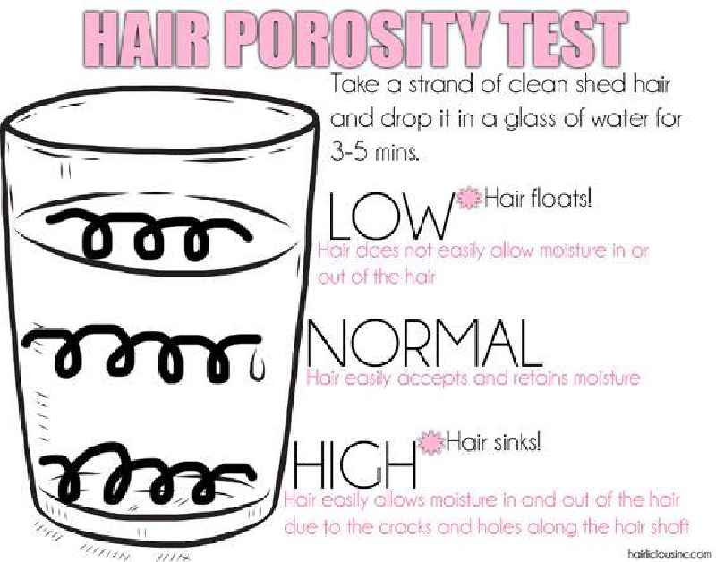 Does low porosity hair sink or float