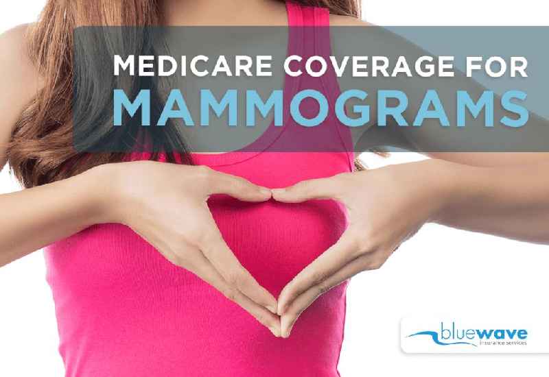 Does Medicare cover functional medicine doctors