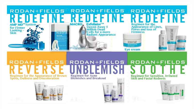 Does Rodan and Fields have harmful chemicals