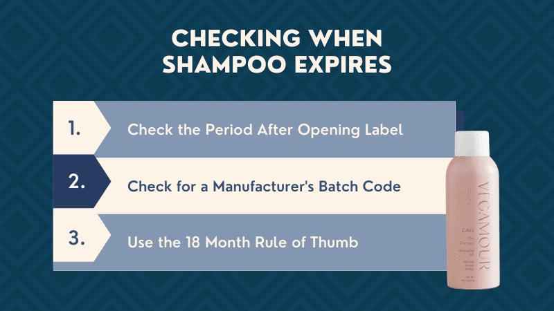 Does shampoo expire