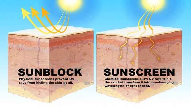 Does zinc cause sun sensitivity