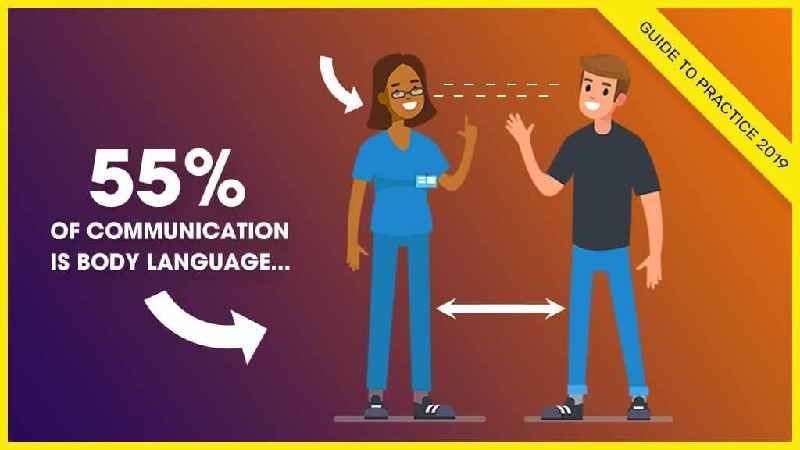 How can I improve my body language and communication skills