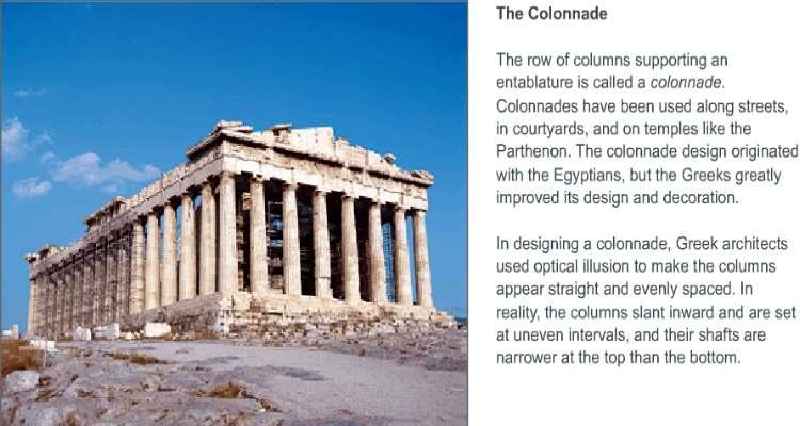 How did Greek architecture influence the world