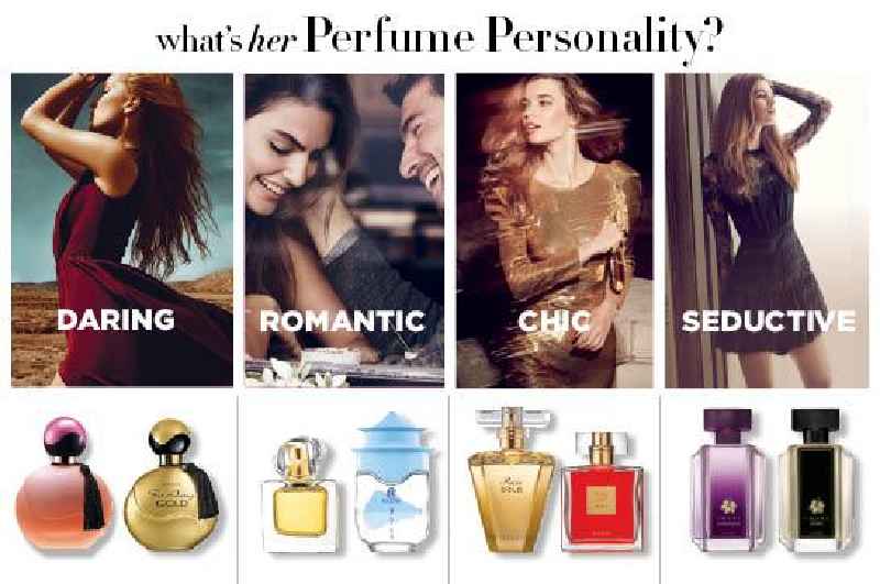 How do I sell branded perfume