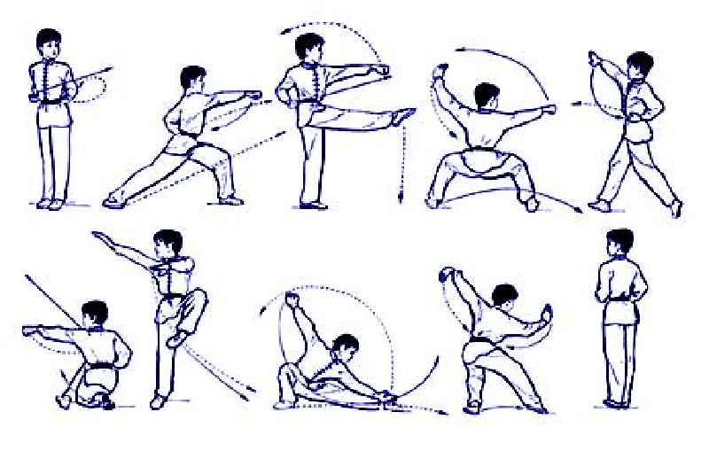 How do martial arts use pressure points