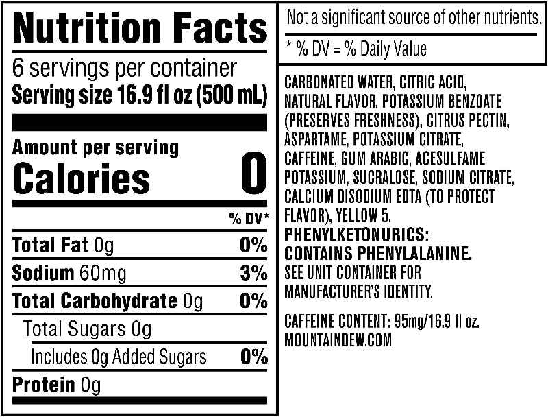 How do you calculate sugar on a nutrition label