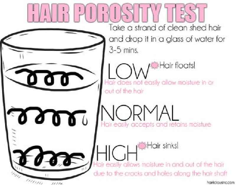 How do you clarify high porosity hair