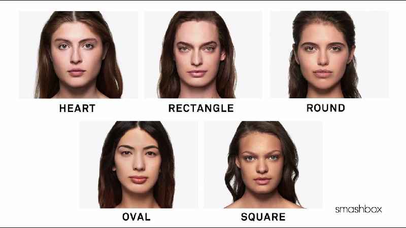 How do you contour your face with MAC makeup