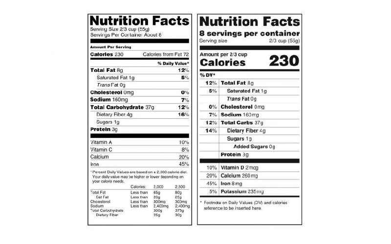 How do you make a nutrition facts label in Excel