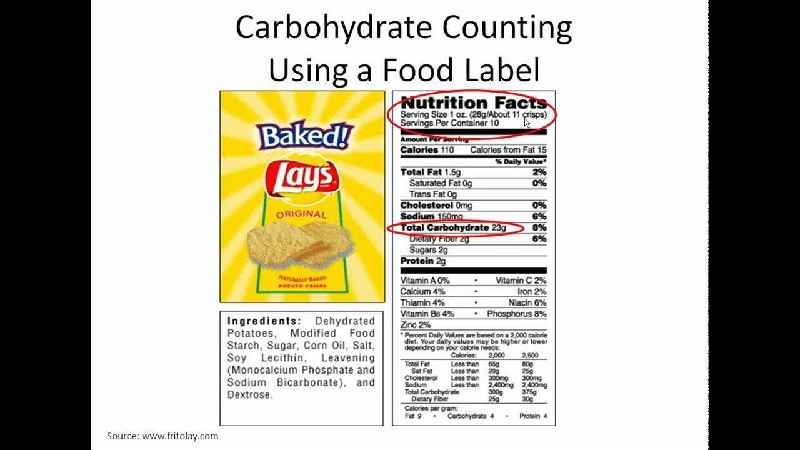 How do you make a nutrition label