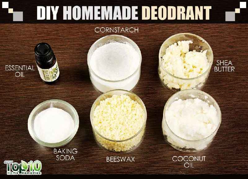 How do you make body butter with fragrance oil