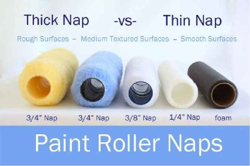 How do you make perfume oil rollers