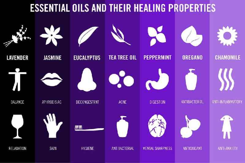 How do you make pure essential oils
