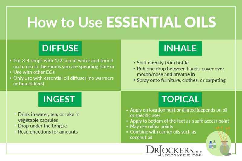 How do you mix carrier oil and fragrance oil