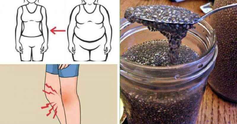 How do you soak chia seeds for weight loss