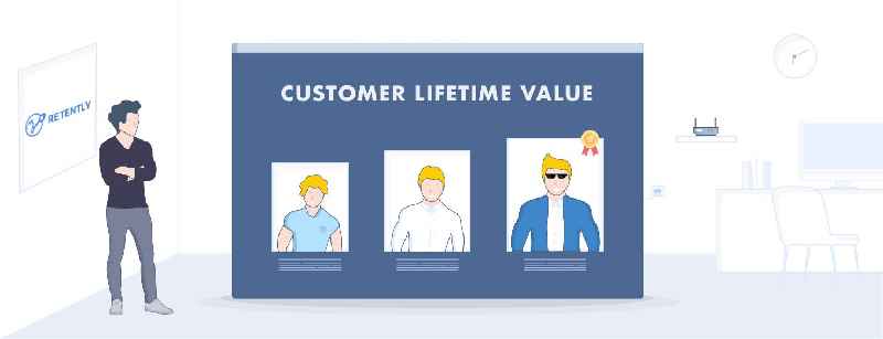 How does ecommerce increase Customer Lifetime Value