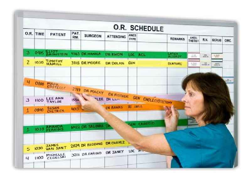 How does scheduling improve productivity