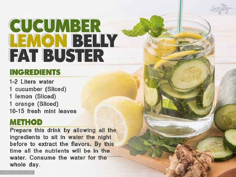 How lemon helps in flat stomach
