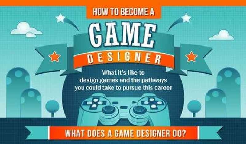 How long does it take to become a fashion designer