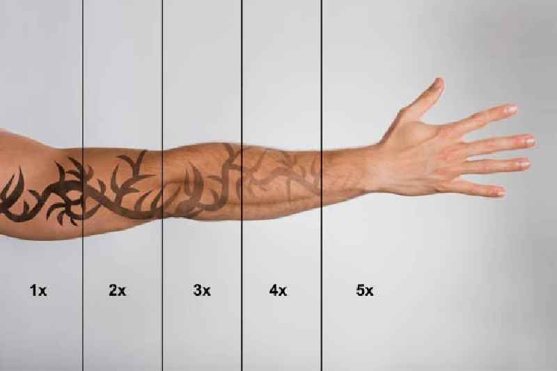How long does tattoo ink stay in your bloodstream