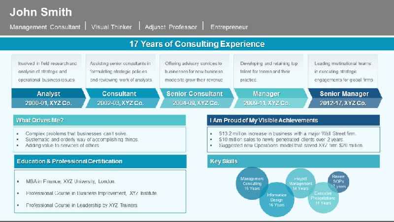 How long should your resume be at the beginning of your career