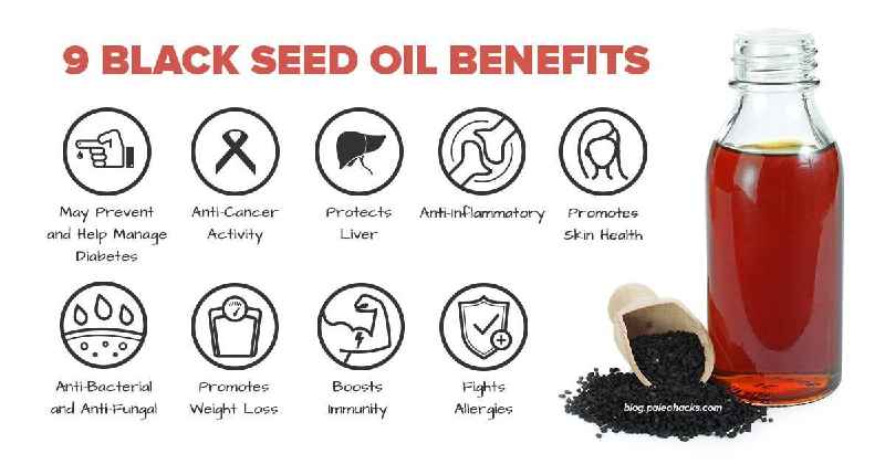 How long will it take to lose weight with black seed oil