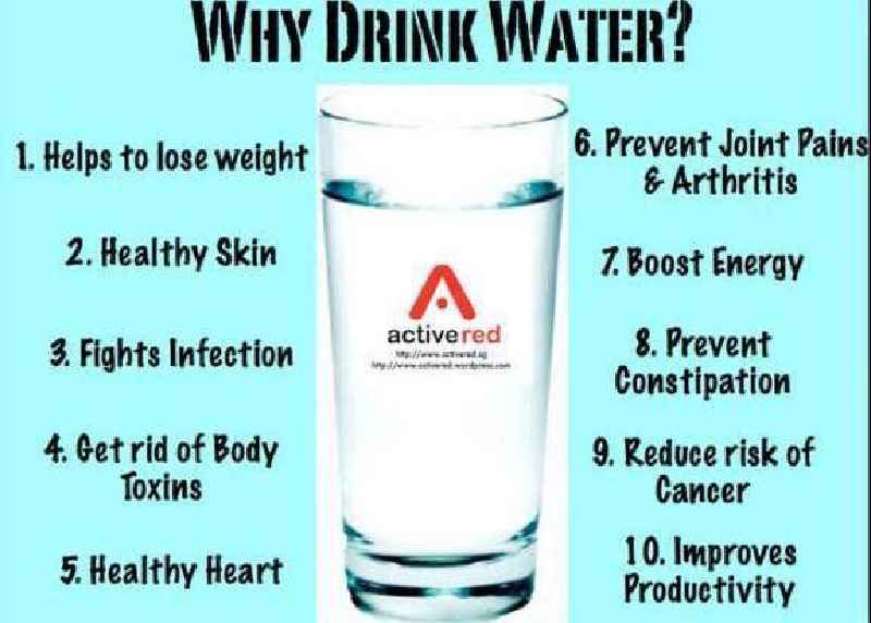 How many 8 oz of water should I drink a day