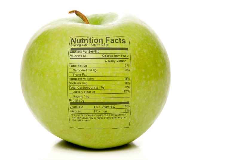 How many calories per day is a nutrition facts label based on