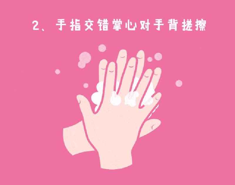 How many steps of hand washing According to who