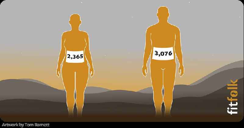 How much fat should a woman have a day to lose weight