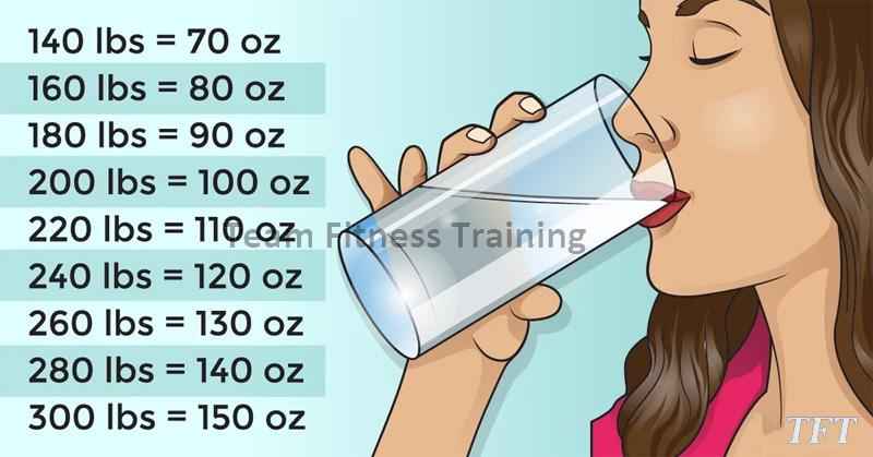 How much water should I drink with phentermine