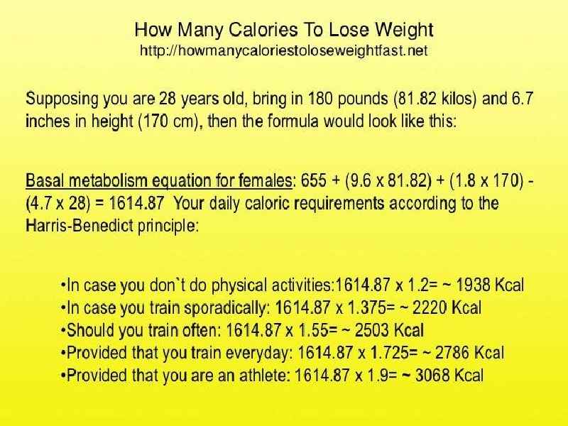How much weight can you lose in a week on 1000 calories a day