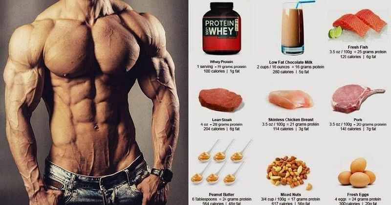 Is 70 grams protein enough