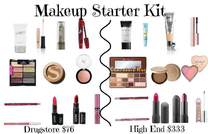 Is BH Cosmetics high end or drugstore