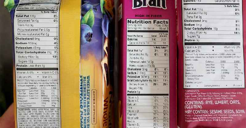 Is iron a nutrition fact or ingredients