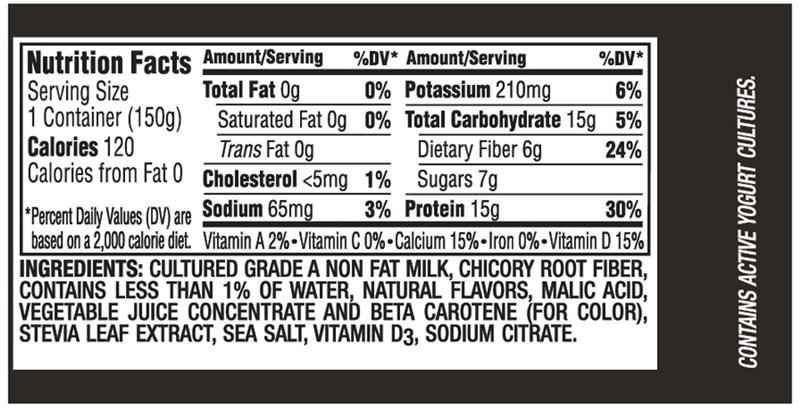 Is it illegal to not have nutrition facts