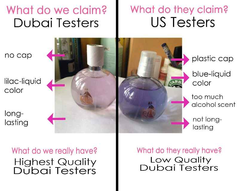Is it illegal to sell tester perfumes