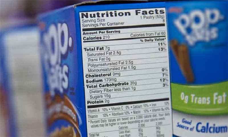 Is nutrition Labelling mandatory