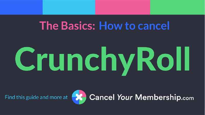 Is there a fee to cancel Crunch membership